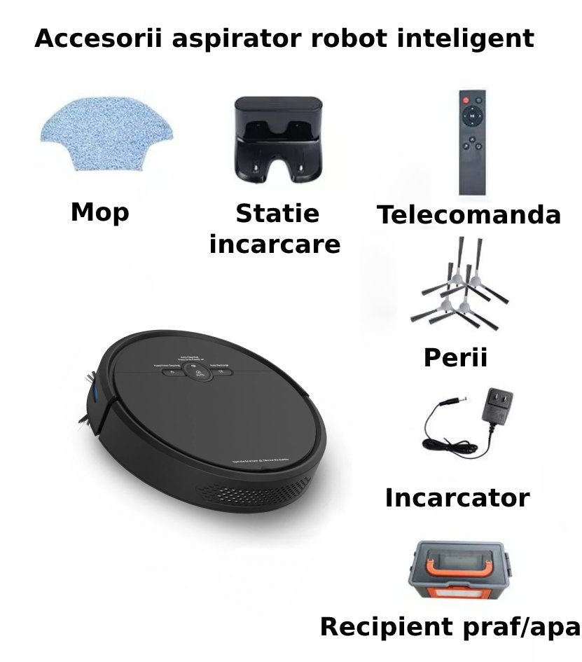 Aspirator Robot Inteligent