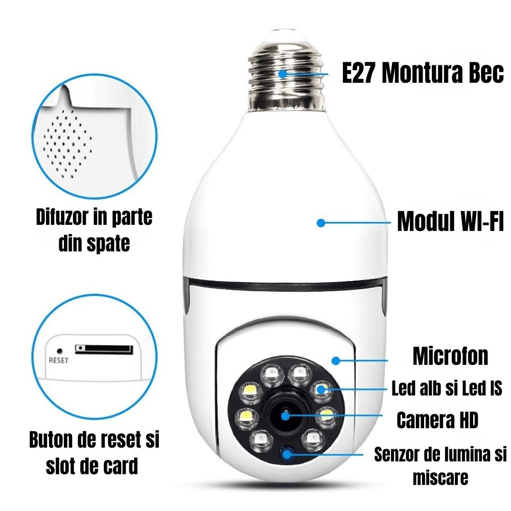 Camera Supraveghere 360 cu aplicatie ce se instaleaza la dulie